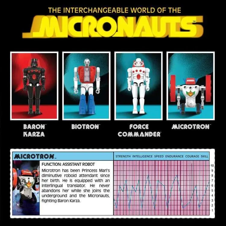 MICRONAUTS W02 MICROTRON REACTION+ Figura