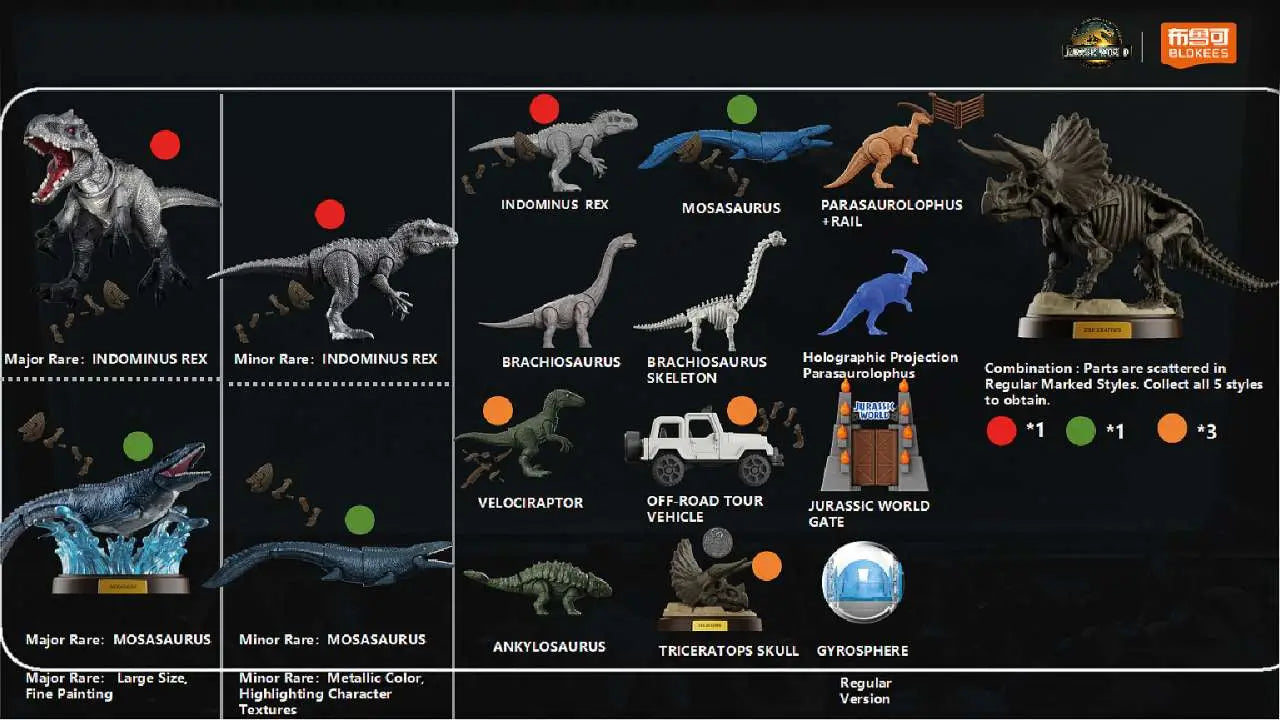 JURASSIC WORLD TERRAVENTURE TS02 MODEL KIT BLIND Caja SET (12)