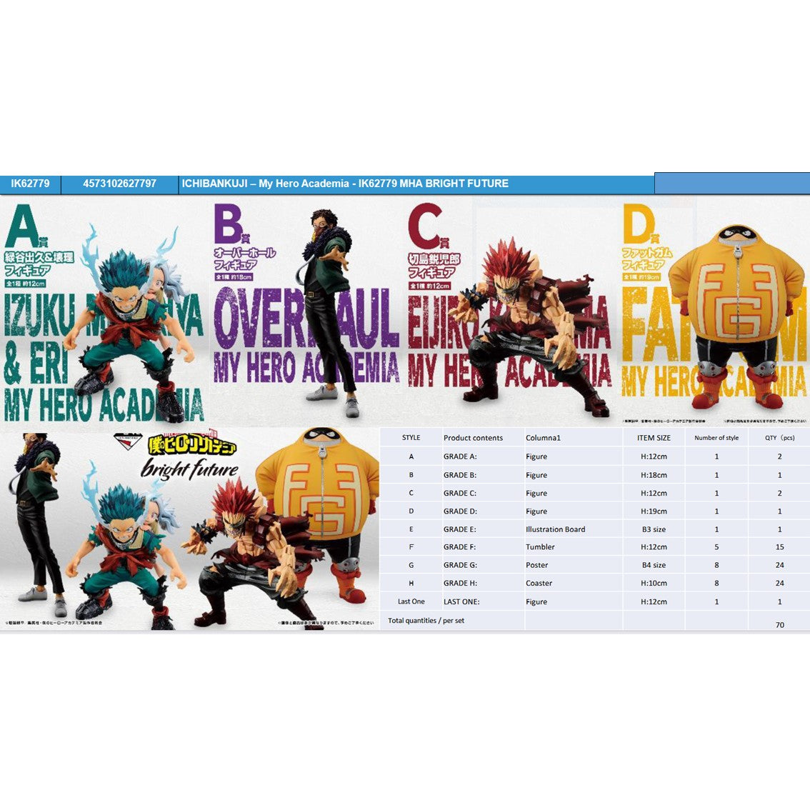 Ichiban kuji my hero academia mha bright future lote 70 articulos Frikytopia