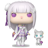 Re:Zero