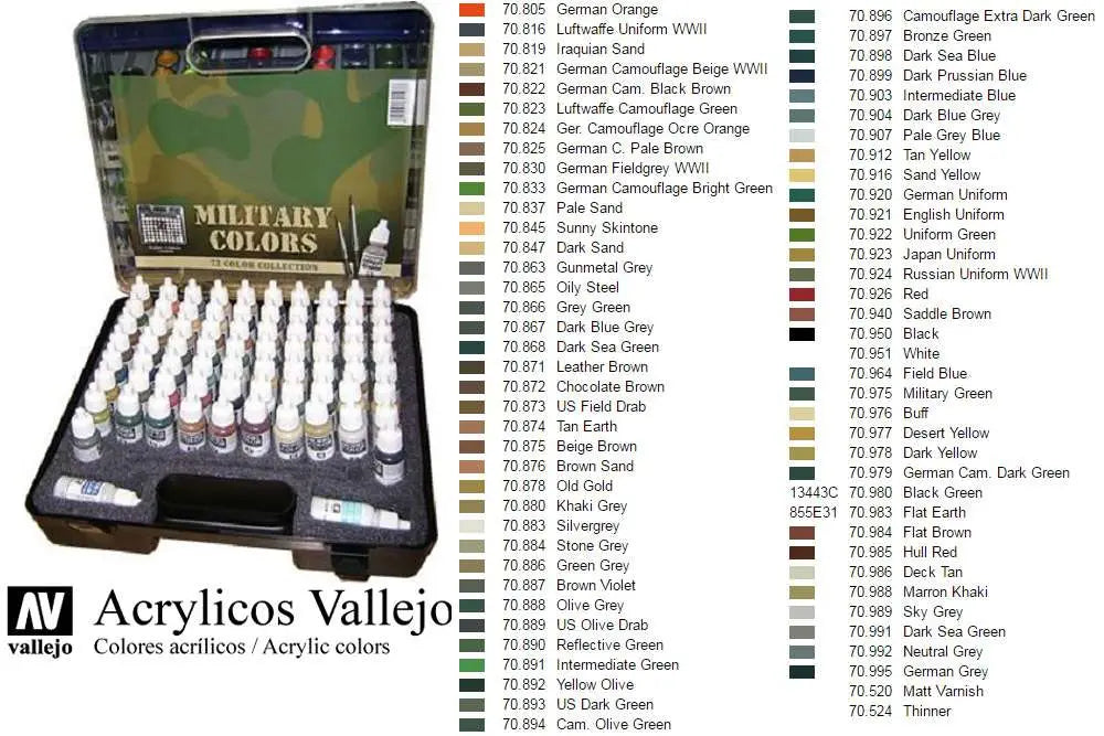 MODEL COLOR MILITARY BOX SET 70173 Frikytopia