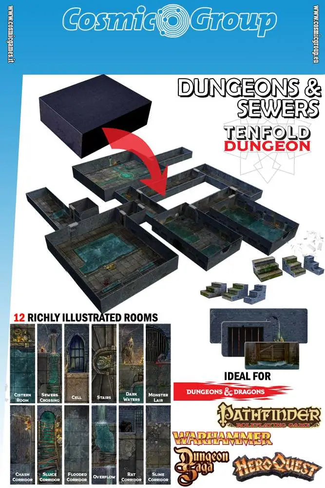TENFOLD DUNGEON THE DUNGEONS & SEWERS Frikytopia