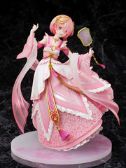 RE ZERO START LIFE ANOTH WORLD RAM HANFU