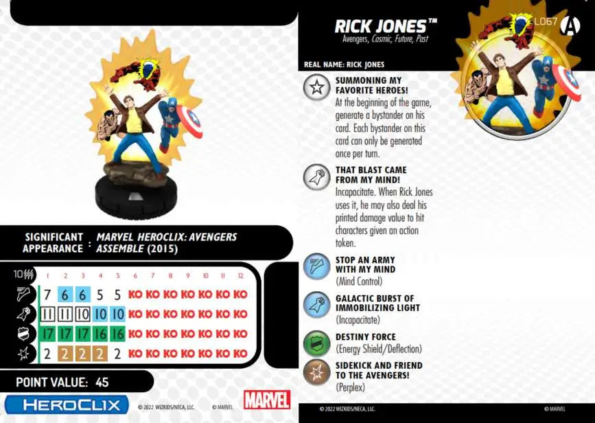 MHC AVENGERS FOREVER PAH KIT