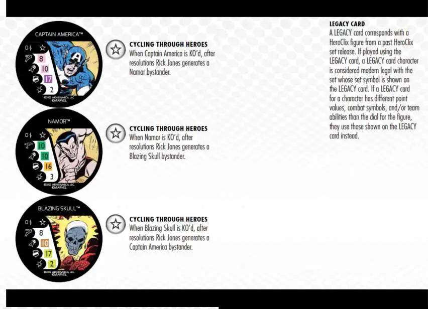 MHC AVENGERS FOREVER PAH KIT