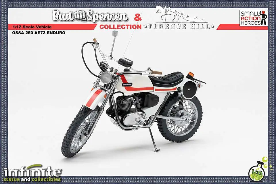 OSSA PERFECT MODEL 1/12 Frikytopia