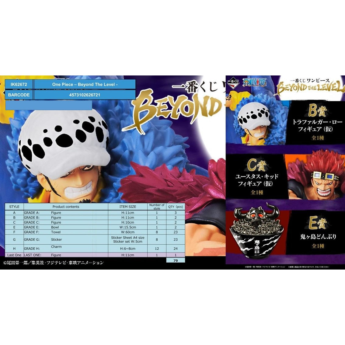 Ichiban kuji one piece beyond the level lote 79 articulos Frikytopia