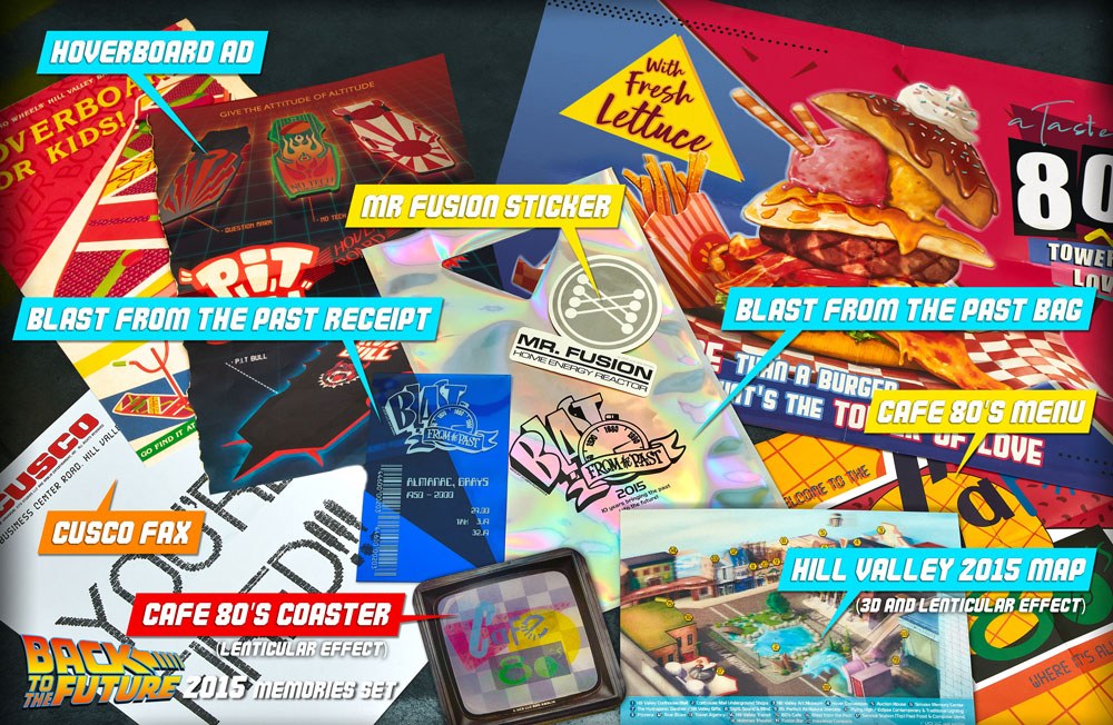 Regreso al futuro Time Travel Memories Kit Standard Edition