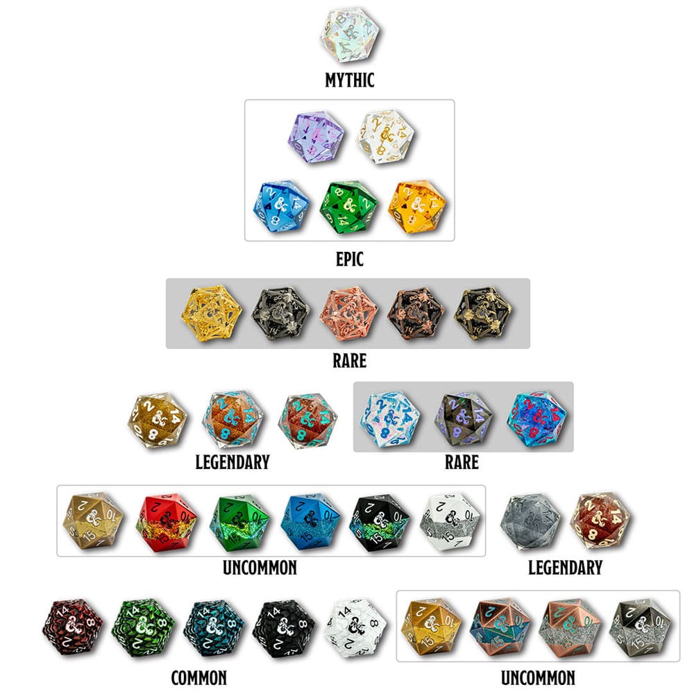 Dungeons & Dragons Blind Mystery Box Dados Fizban's Treasure d20 25 mm