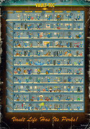Fallout 4 Puzzle Perk Poster (1000 piezas)
