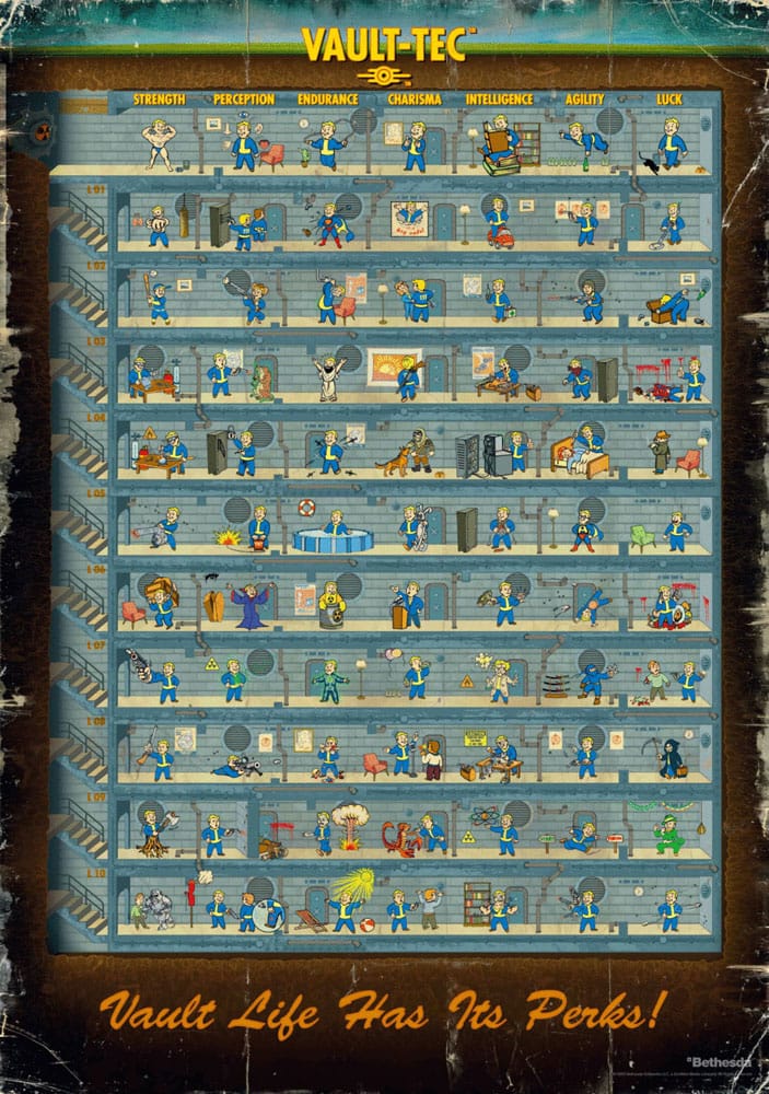 Fallout 4 Puzzle Perk Poster (1000 piezas)
