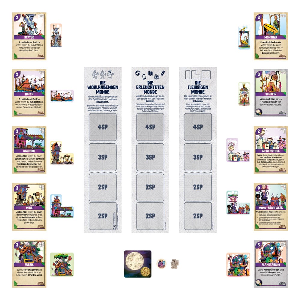 Leben in Reterra Expansión del Juego de Mesa Mondaufgang *Edición Aléman*