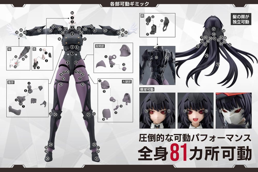 Megalomaria Unlimited Universe Plastic Model Kit Maria Kagaribi Dress Code (Reproduction) 16 cm