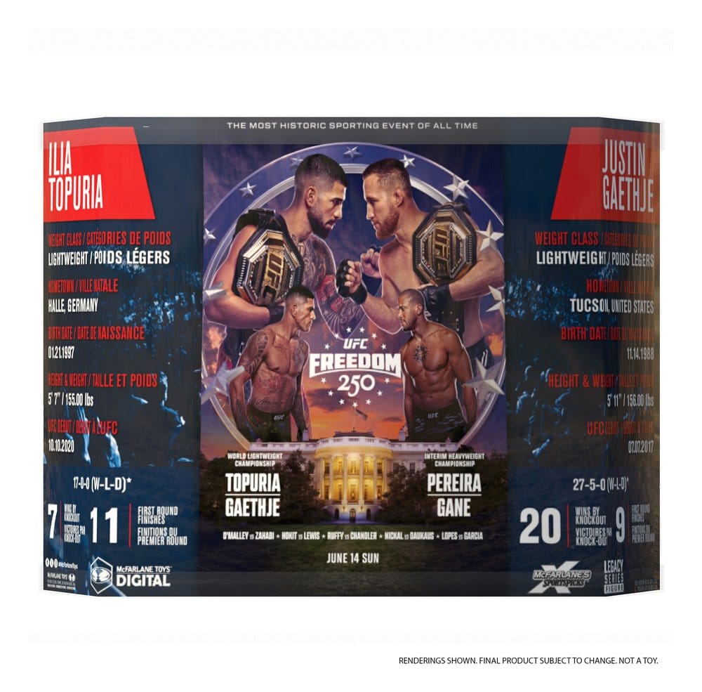 UFC McFarlane’s SportsPicks Figuras 2-Pack Ilia Topuria vs Justin Gaethje (Freedom 250) 18 cm