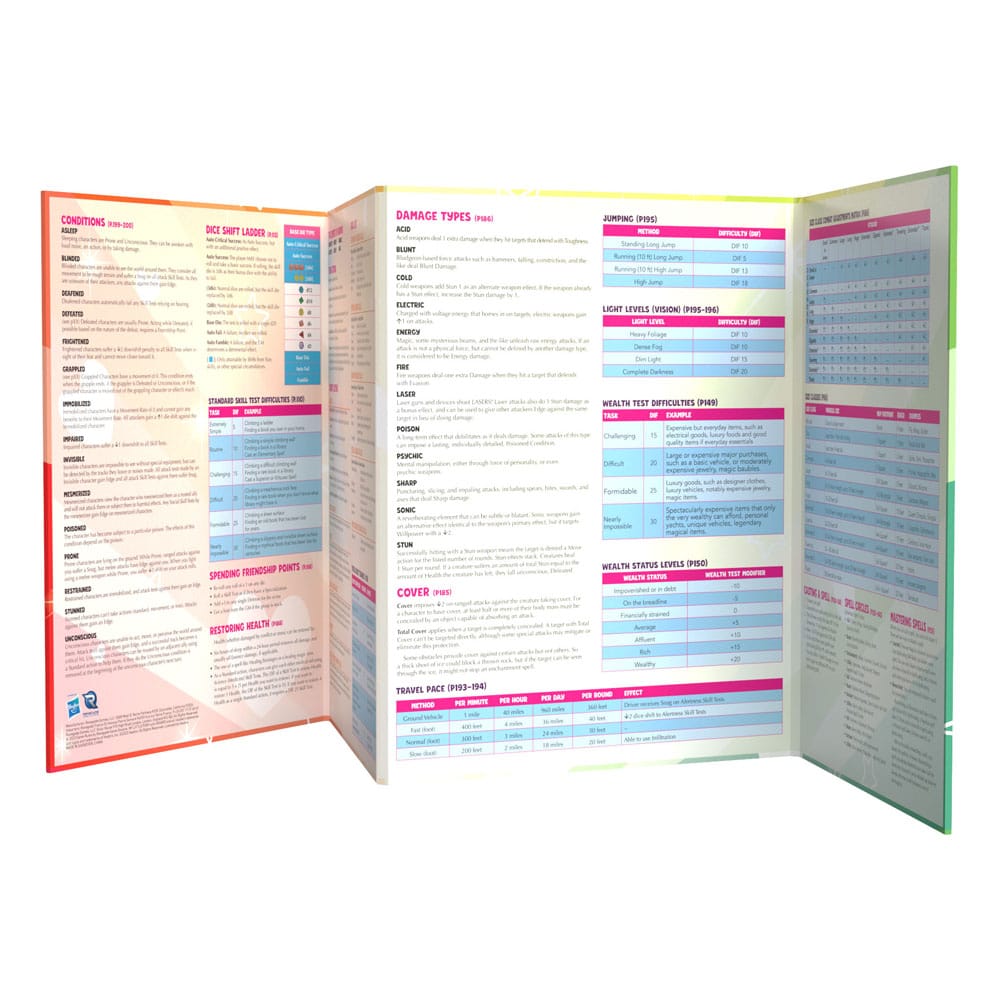 My Little Pony RPG libro In A Jam Adventure & GM Screen *Edición Inglés*