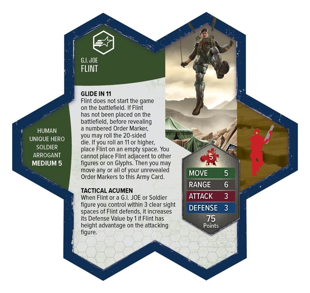 G.I. JOE Heroscape Expansión de ejército Mission Specialists Standard Edition *Edición Inglés*