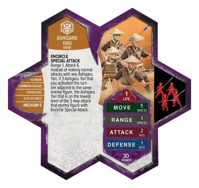Heroscape Expansión de ejército Ashigaru Yari Remastered Standard Edition *Edición Inglés*