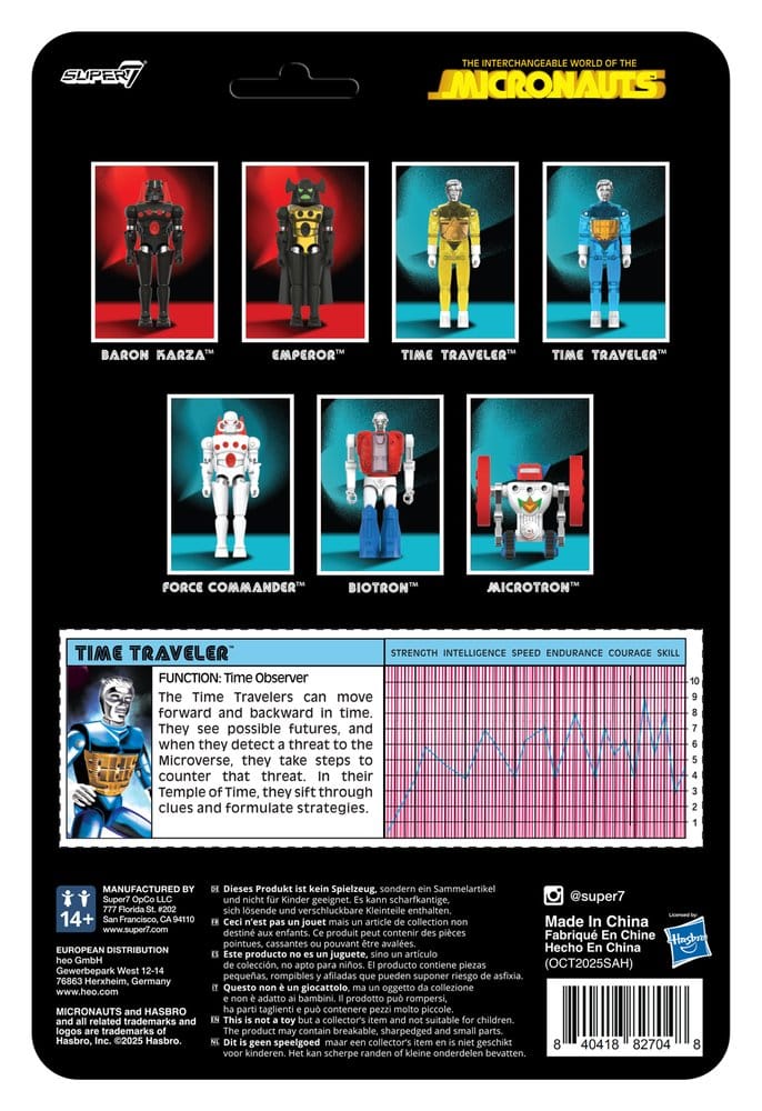 Micronauts Figura ReAction+ Wave 03 Time Traveler (Translucent Blue) 10 cm