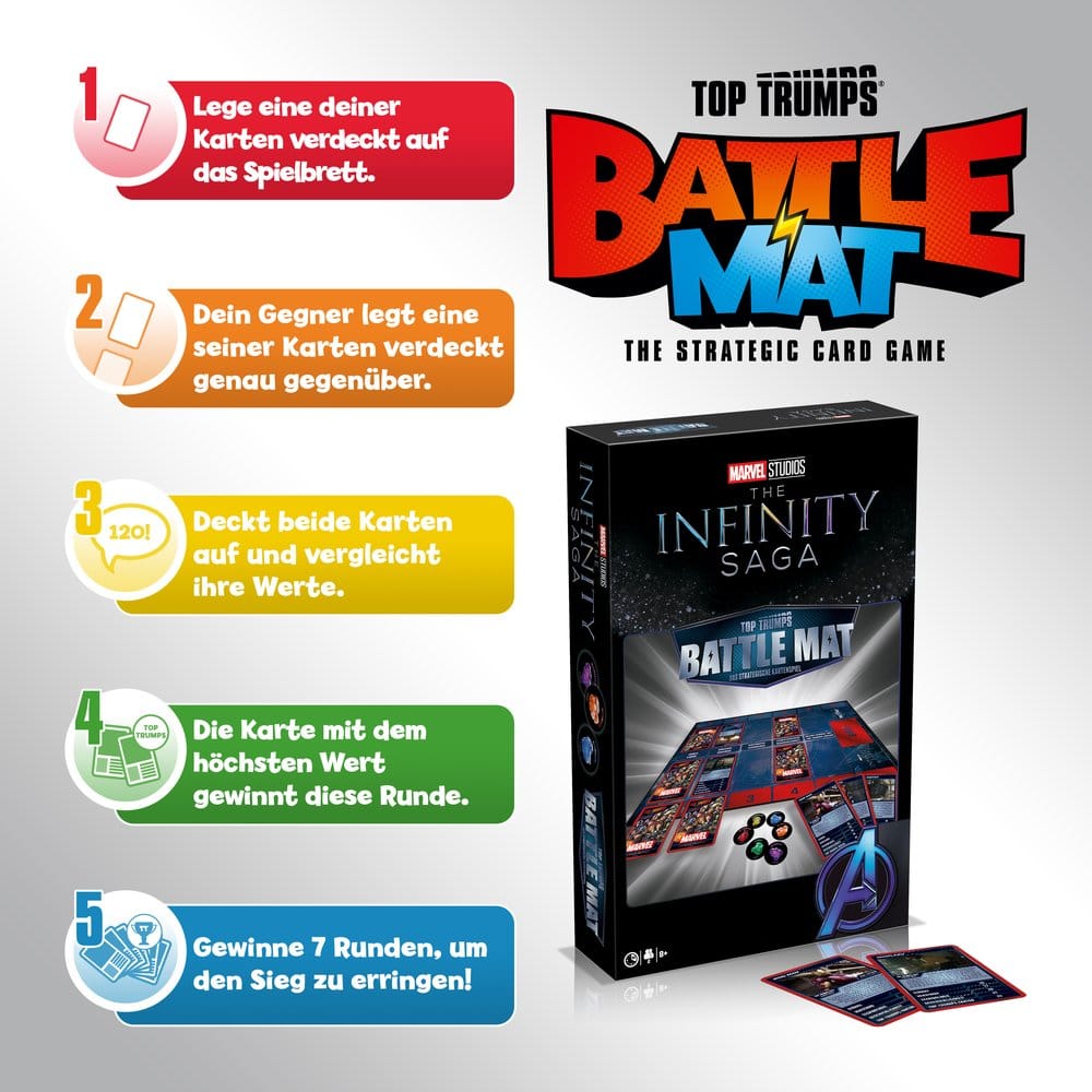 Marvel Juego de mesa BattleMat *Edición Alemana*