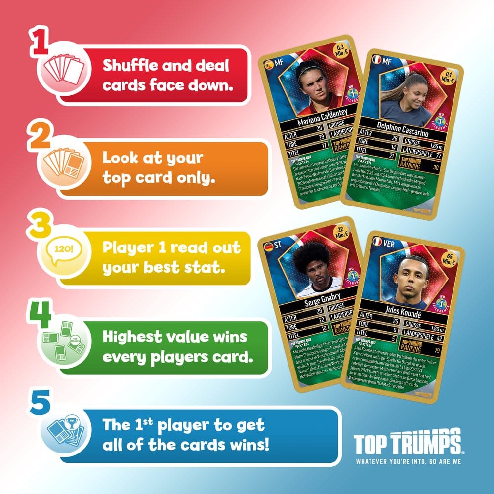 World Football Stars Juego de cartas 200 Pack 6 *Edición Alemana*