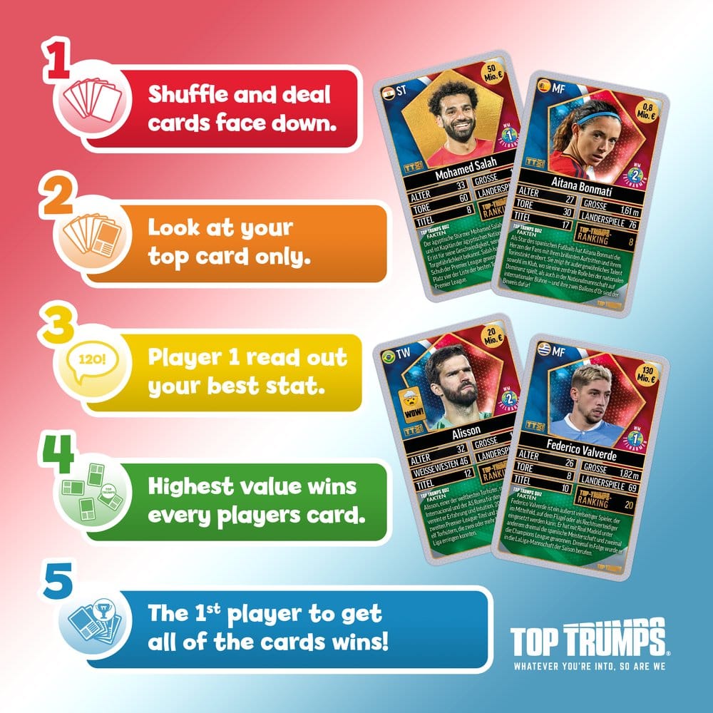 World Football Stars Juego de cartas 200 Pack 5 *Edición Alemana*