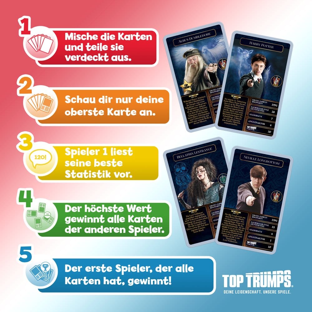 Harry Potter Juego de Cartas Top Trumps Brujas y Magos New Version *Edición Alemán*
