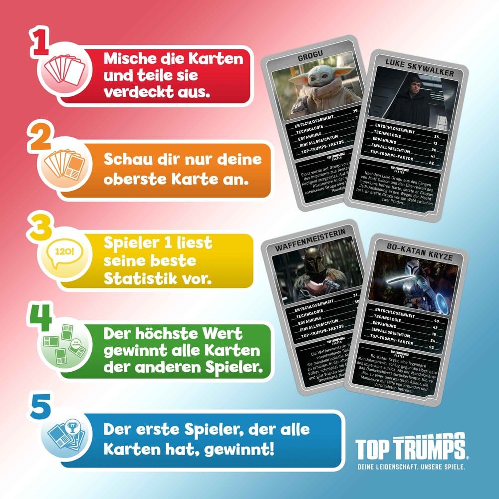 The Mandalorian and Grogu Juego de cartas Top Trumps Collectables *Edición Alemana*